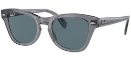 Ray-Ban® RB0707S
